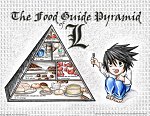 The Food Pyramid (In L's Way)